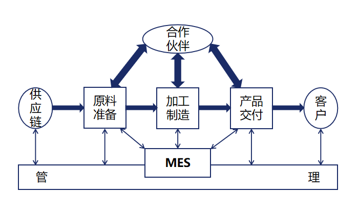 www.wangyi5808.cn