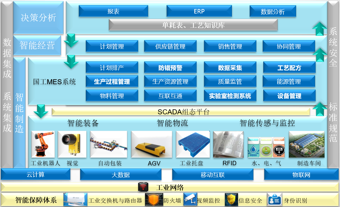 www.wangyi5808.cn